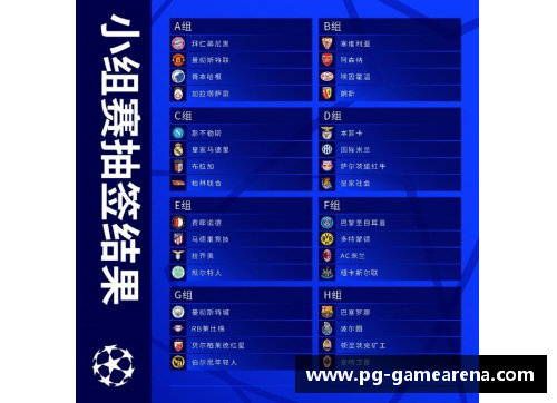 PG模拟器4决赛抽签结果分析_意甲至少亚军,皇城仁将死磕 - 副本 (2)