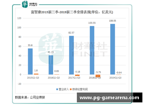 PG模拟器中国前三季度保险业赔付支出同比增长20.1%增速创近五年新高：解读背后的保险行业趋势 - 副本