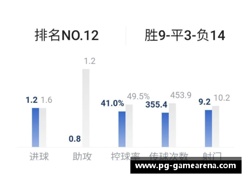 PG模拟器柏林赫塔势不可挡，击败对手追赶积分榜领先优势 - 副本